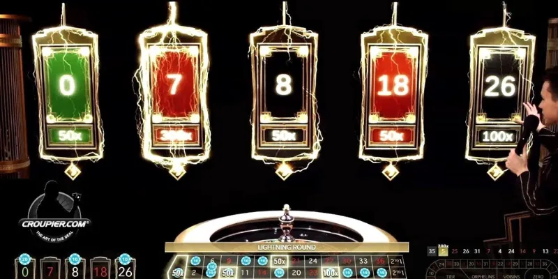 Bí quyết chơi lightning roulette hiệu quả tại New88