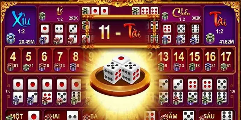 Phân tích các kiểu cược Sicbo phổ biến