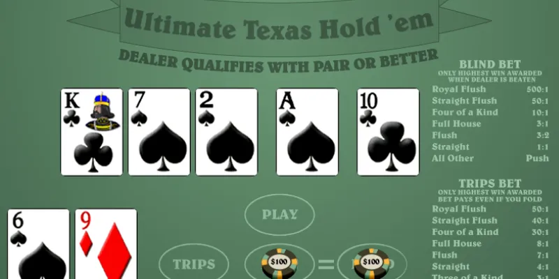 Cung cấp thông tin cơ bản về Texas Hold'em
