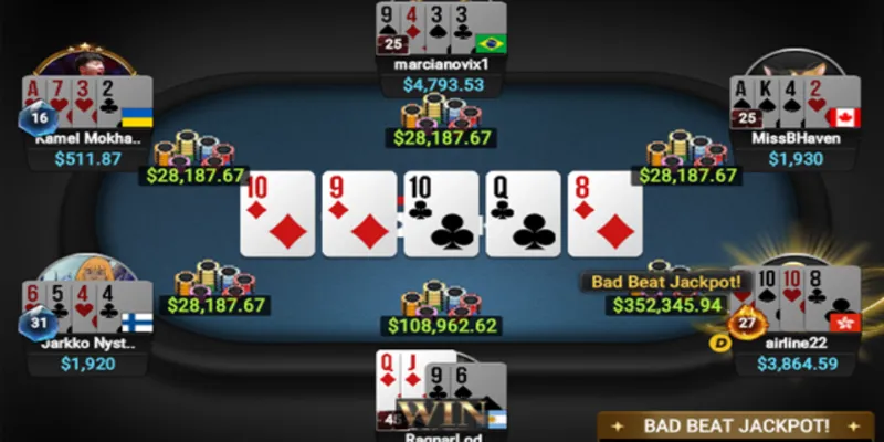 Chiến lược chơi Xì Tố hiệu quả tại New88