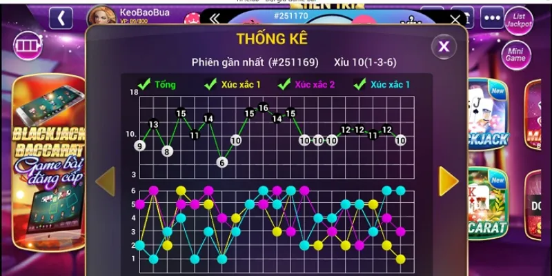 Mẹo soi cầu Xóc Đĩa hiệu quả dựa trên kinh nghiệm thực tế