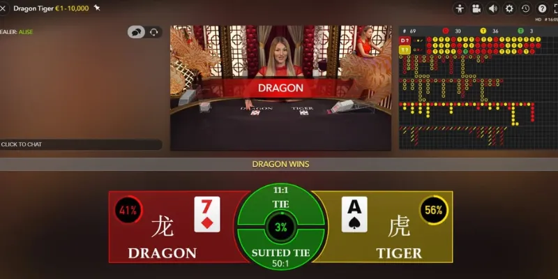 Top mẹo để thắng lớn trong Dragon Tiger Live tại New88