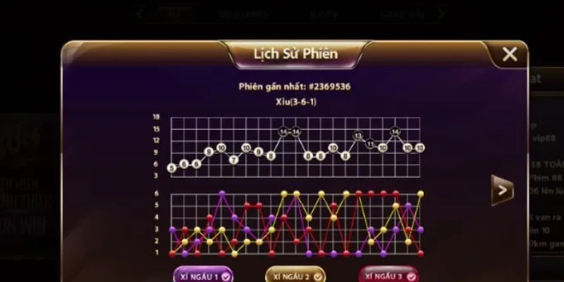 Kinh nghiệm bắt cầu Tài Xỉu chuẩn 